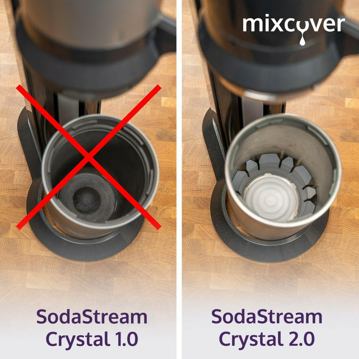 mixcover Glasflasche kompatibel mit SodaStream Crystal 2.0 mit 10% mehr Volumen Transparent