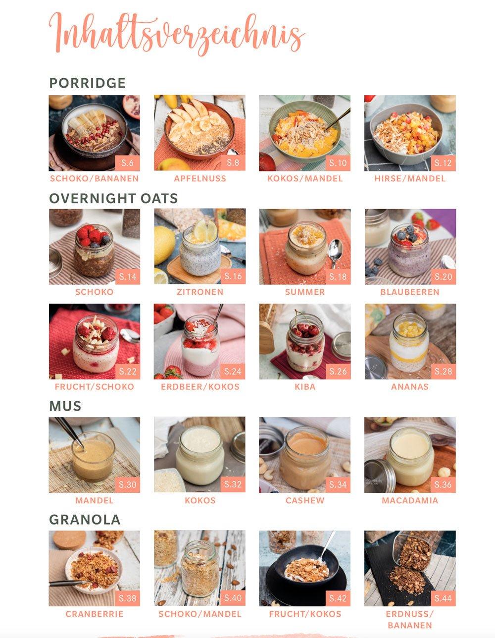 ThermoTasty: Bonjour 2: Petit-déjeuner énergisant avec le Thermomix